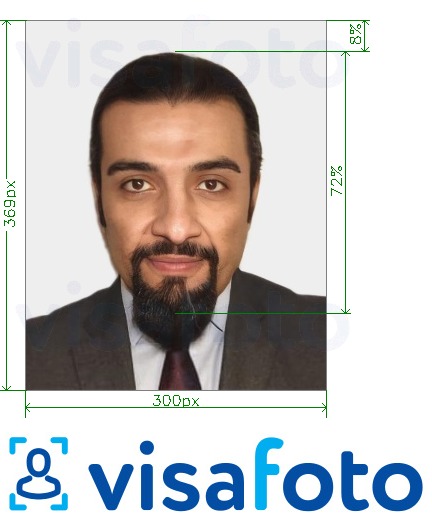 Emirates visa photo size for application through Emirates Airlines